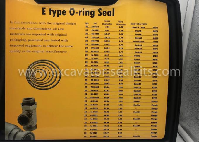 270-1528 กล่องซ่อมแหวนยางโอริง E Type Nitrile NBR 0