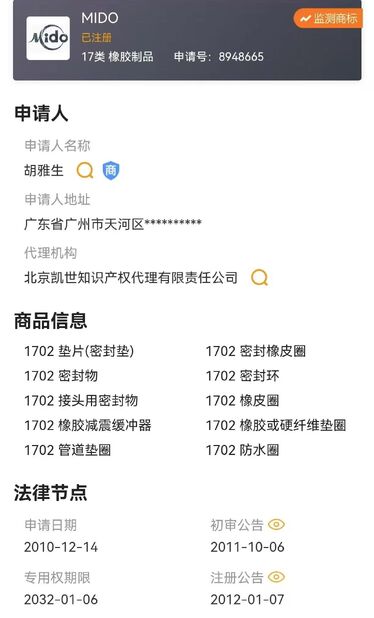 จีน Guangzhou Tianhe Qianjin Midao Oil Seal Firm รับรอง