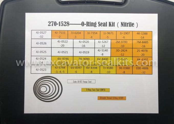 270-1528 กล่องซ่อมแหวนยางโอริง E Type Nitrile NBR 2
